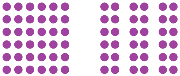 Proximity gestalt prinsippet